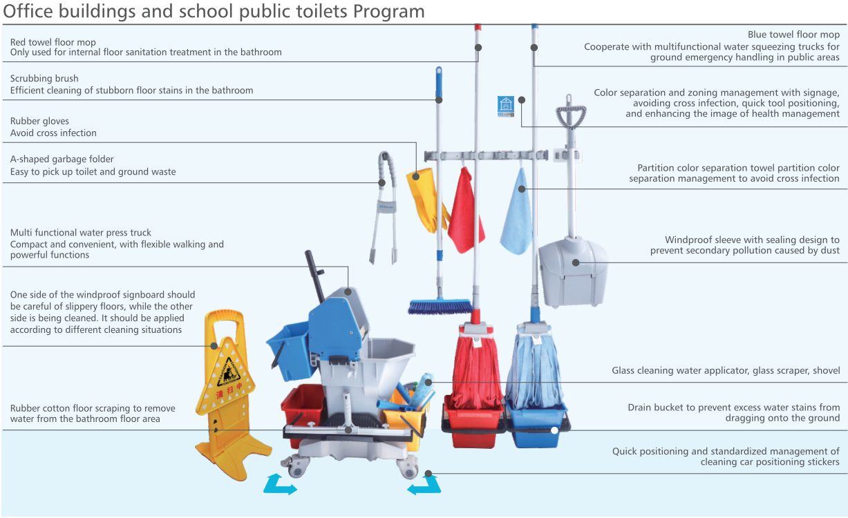 ZS-15 Water Squeegee Cart