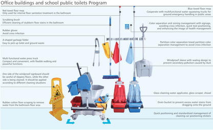 ZS-15 Water Squeegee Cart